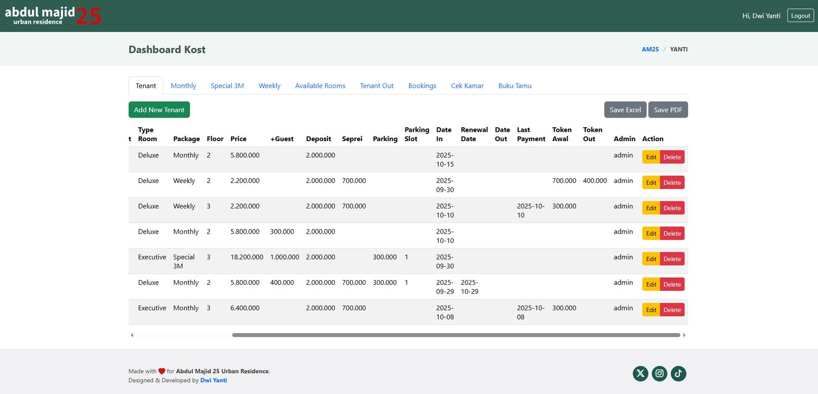 Custom CMS and admin dashboard developed by Dwi Yanti