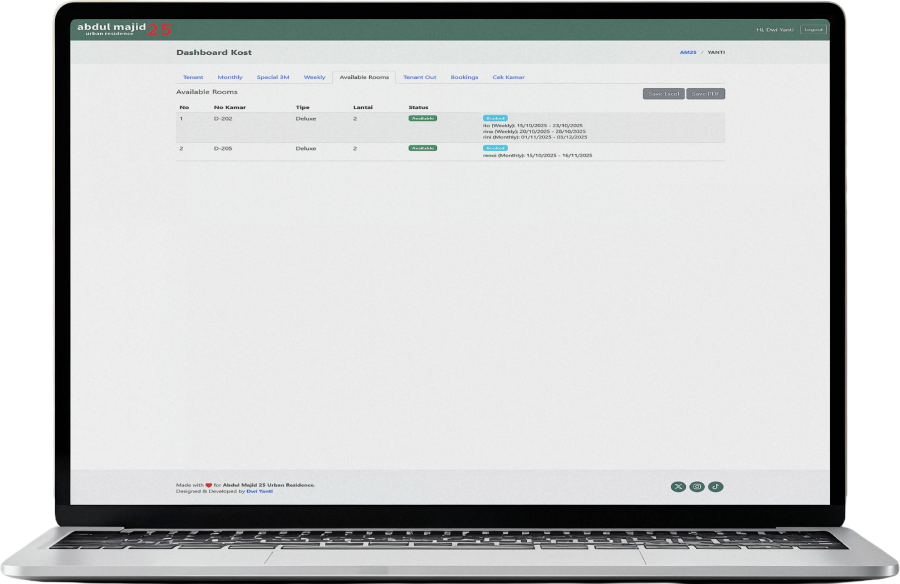 CMS Management Tools