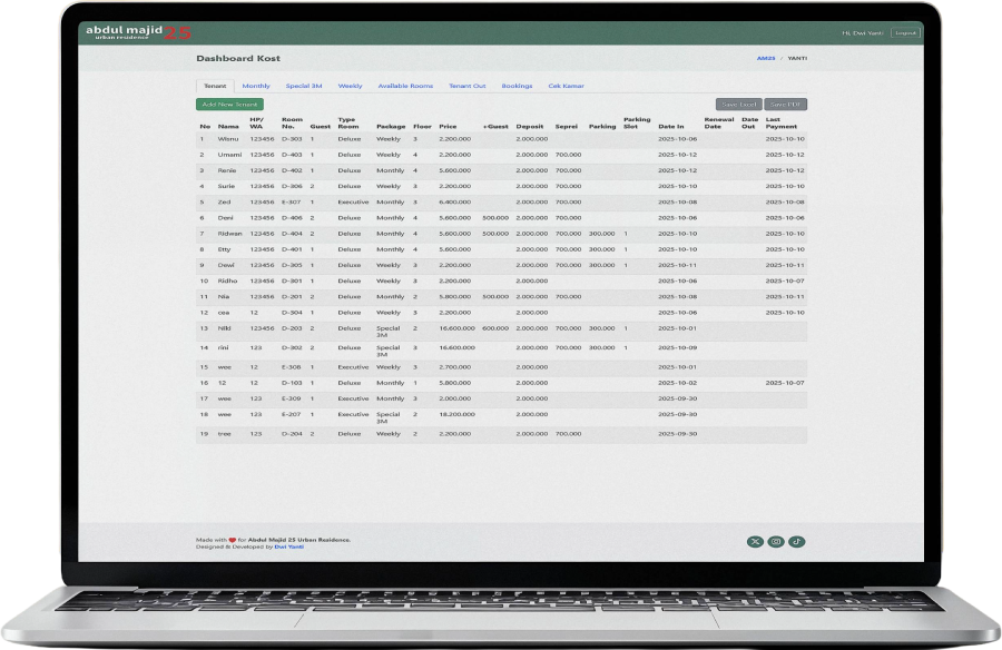 CMS Management System