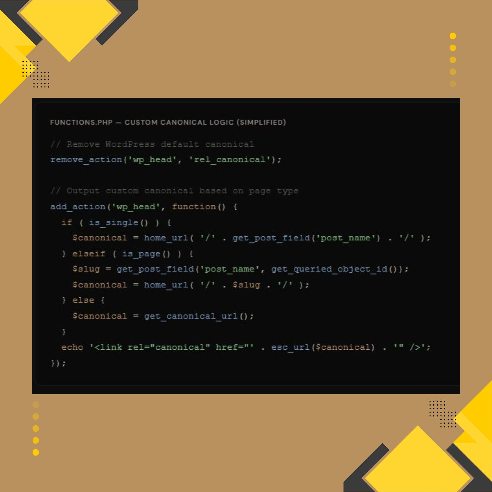 Improving Crawlability with Technical SEO: Fixing Duplicate Content via Custom Canonical Logic